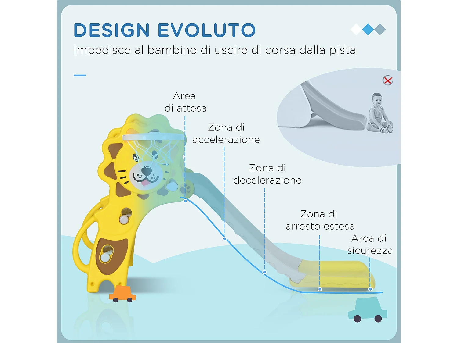 AIYAPLAY Scivolo per Bimbi 18-36 Mesi con Canestro da Basket Laterale, Scivolo in Plastica, 131x50x74 cm, Giallo e Grigio