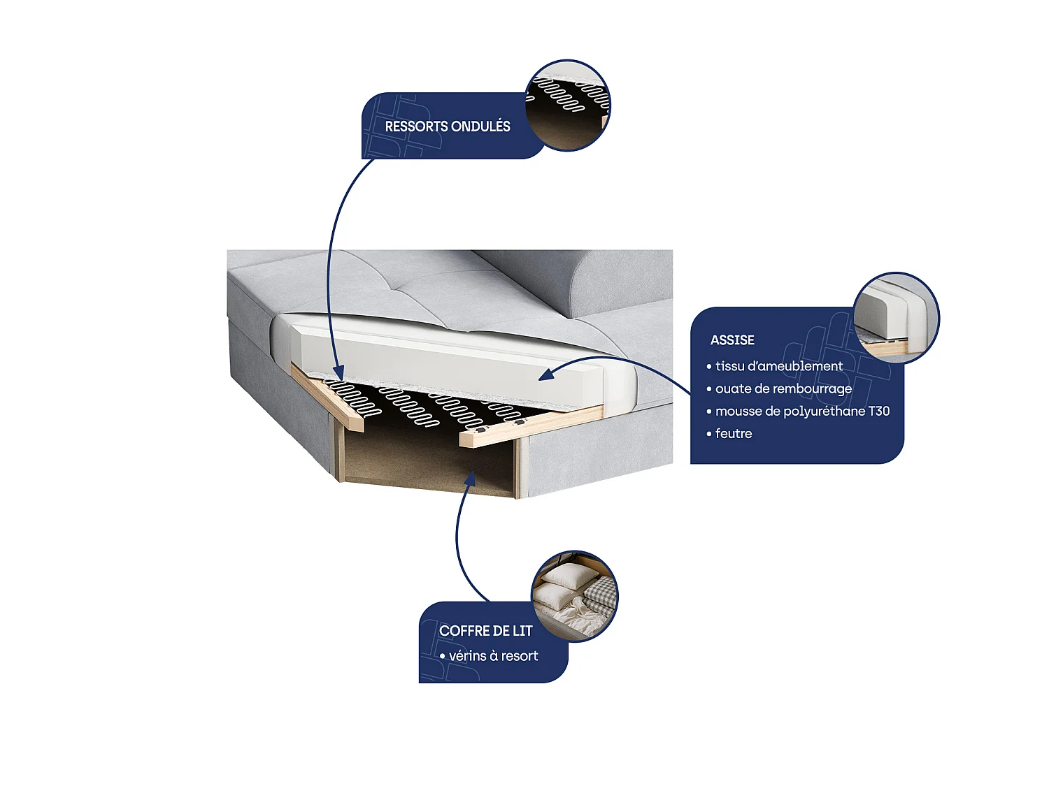 Grand canapé d'angle convertible 7 places en velours crème OMBRA