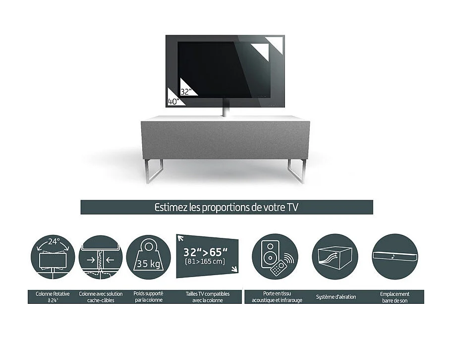 Meuble TV avec support écran tissu acoustique et mélaminé gris Anapa 120cm