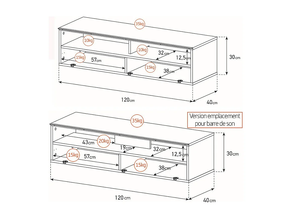 Meuble TV avec support écran tissu acoustique et mélaminé gris Anapa 120cm