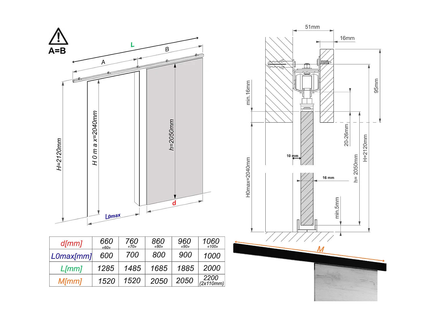 Portes coulissantes avec cache-rail WERDI 80 blanc