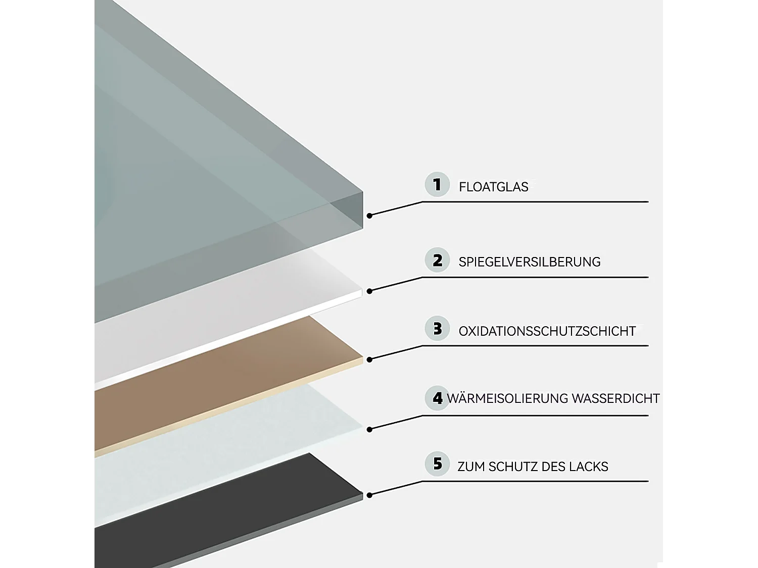 Badkamerspiegel van 70x90 cm in verzilverd glas - Zonder frame