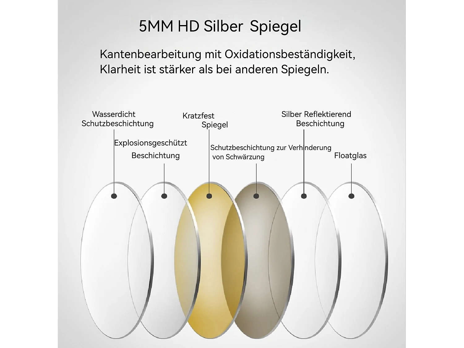 Miroir LED rond 80 cm avec anti-buée et 3 températures - Verre et métal argenté