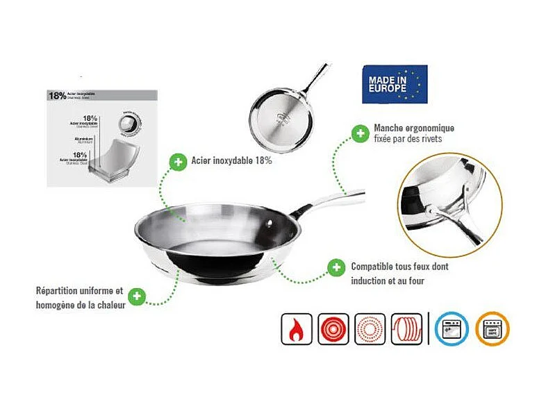 INOXIBAR Koekenpan 26 cm van 18% roestvrij staal Triply, ergonomisch handvat, geschikt voor alle warmtebronnen en inductie, vaatwasmachinebestendig