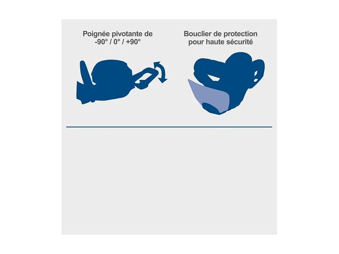 Draadloze Heggenschaar SCHEPPACH BC-HT720-X 65 cm 700 W - Compatibel met 20V IXES batterij, draaibare handgreep, 5 jaar garantie