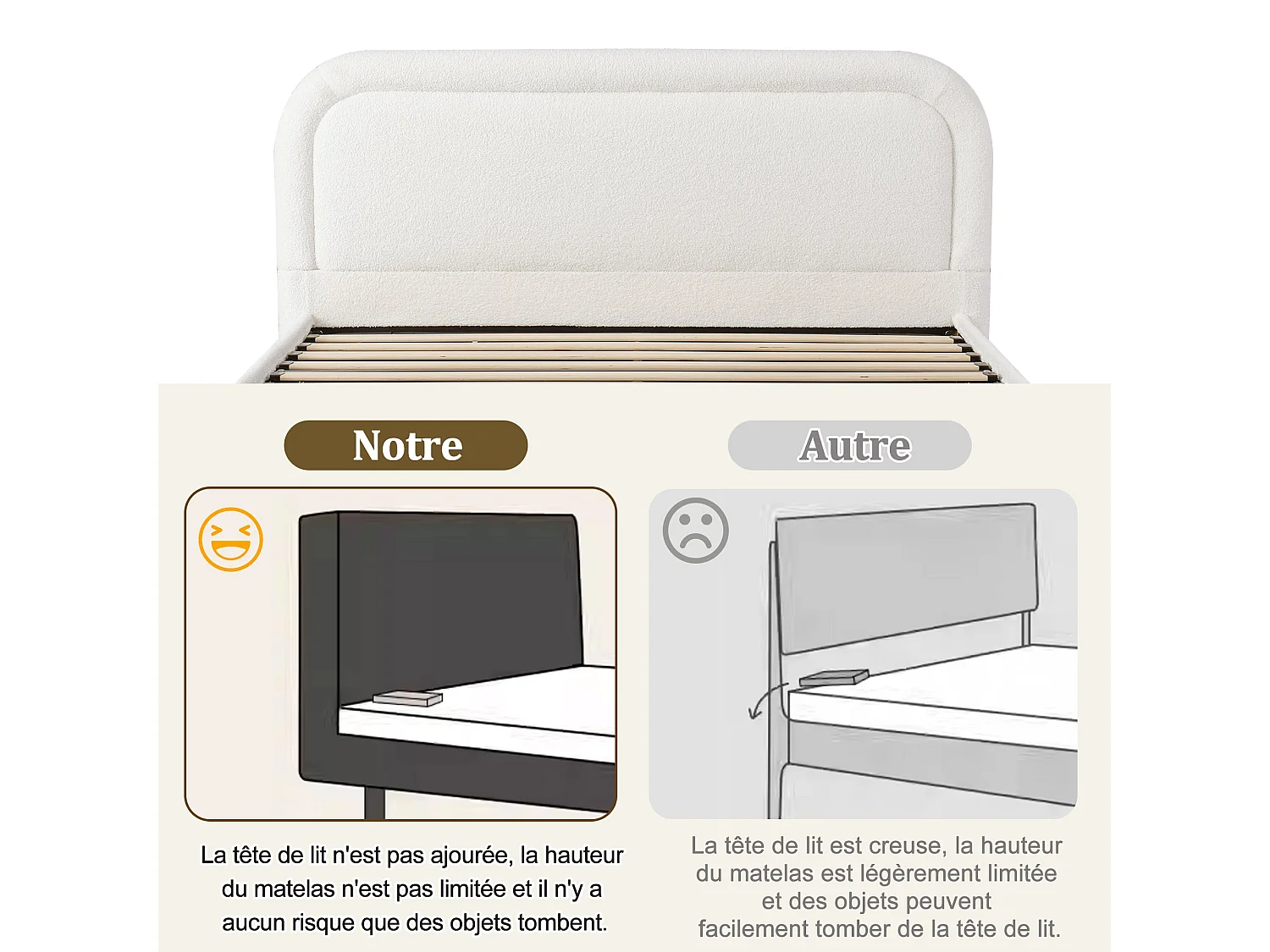 Lit coffre 160x200 cm, lit double avec fonctionnel hydraulique, avec sommier à lattes, tête de lit rembourrée et grand coffre de rangement, Blanc Bouclette