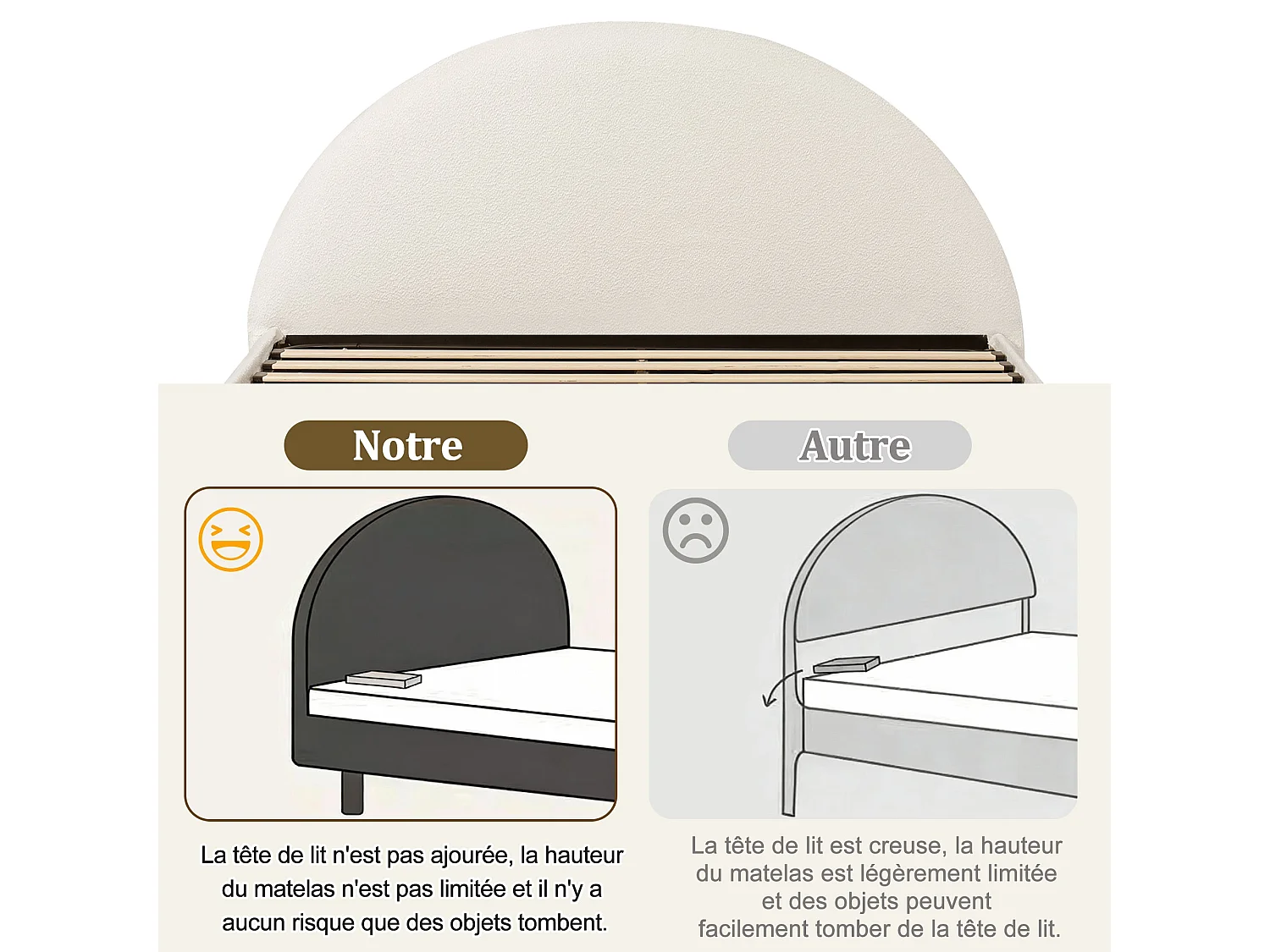 Lit coffre 180x200 cm, lit fonctionnel hydraulique, avec sommier à lattes, tête de lit rembourrée et grand coffre de rangement, Blanc Bouclette