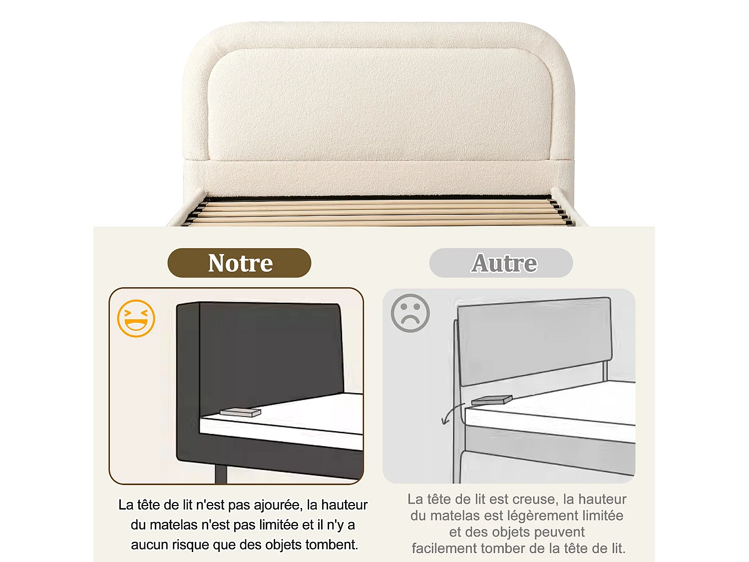 Lit capitonné 140 x 190 cm, avec sommier à lattes, tête de lit rembourrée, tissu bouclé beige, réglable hydrauliquement, avec grand espace de rangement