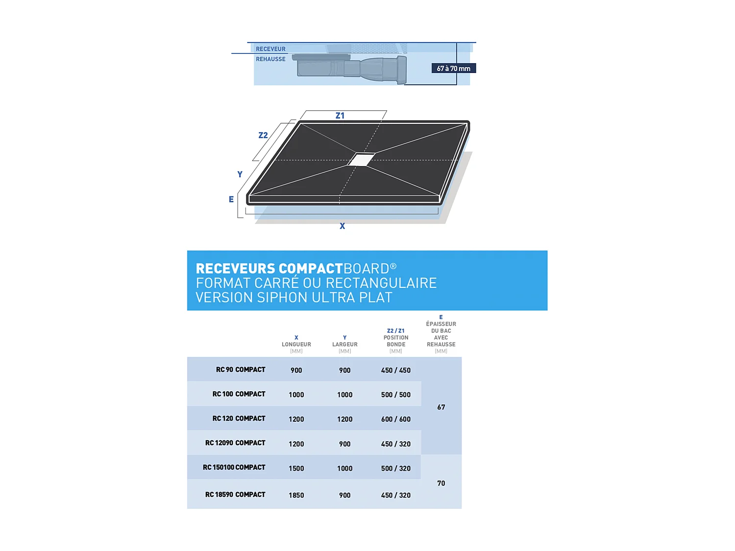 Onbath's receveur de douche  à carreler grille carrée 90x90 cm recoupable