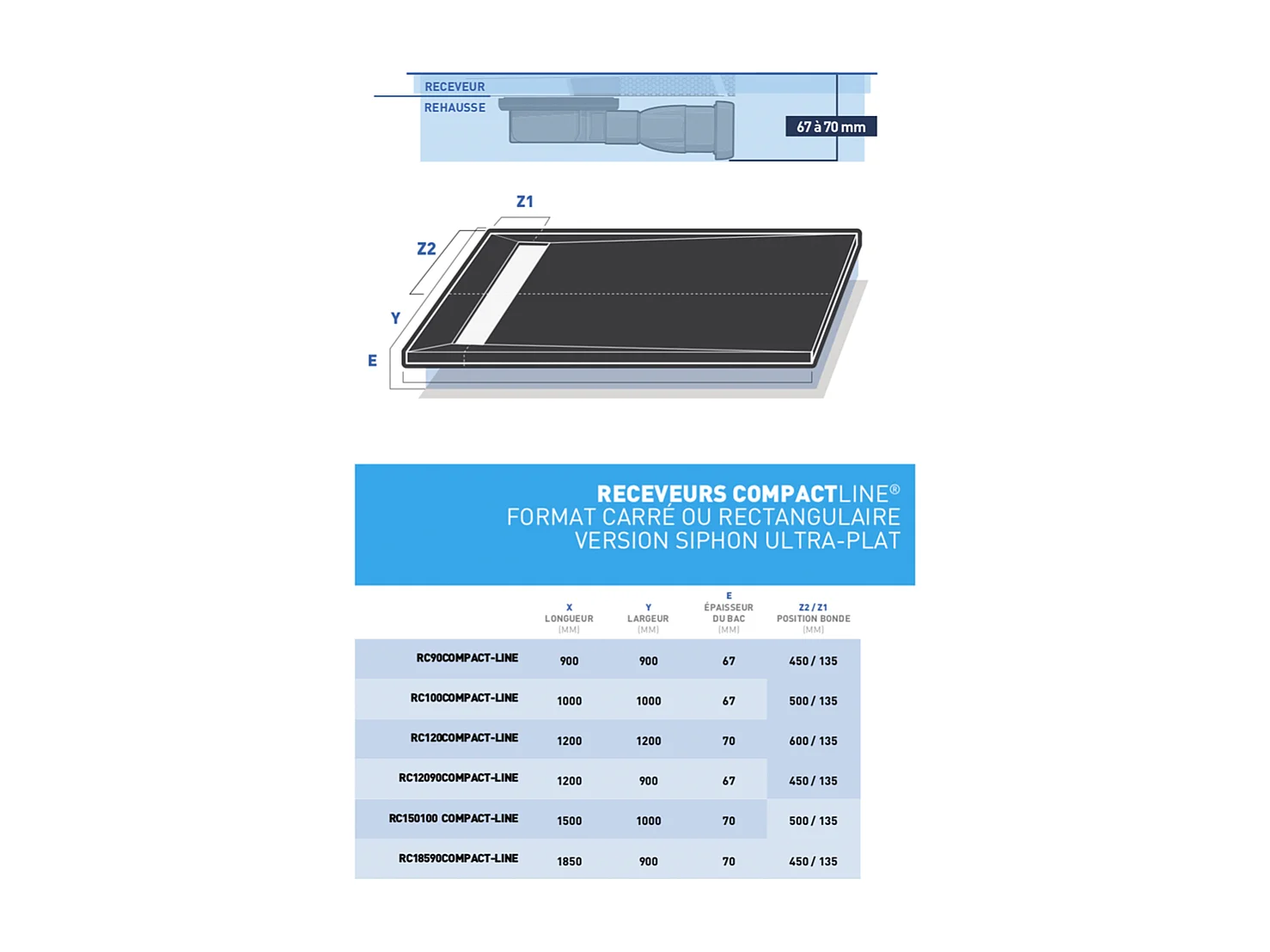Onbath's bac à douche  à carreler à caniveau 90x90 cm recoupable