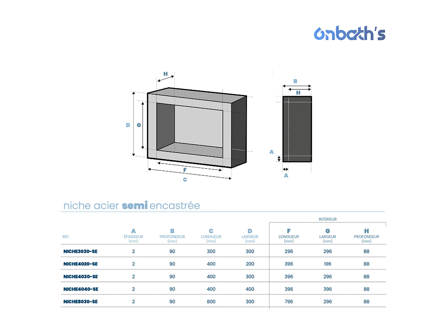 Niche design 40x30 cm semi-encastrée en acier inox – couleur noire – NICHE4030-SE-9005-OB