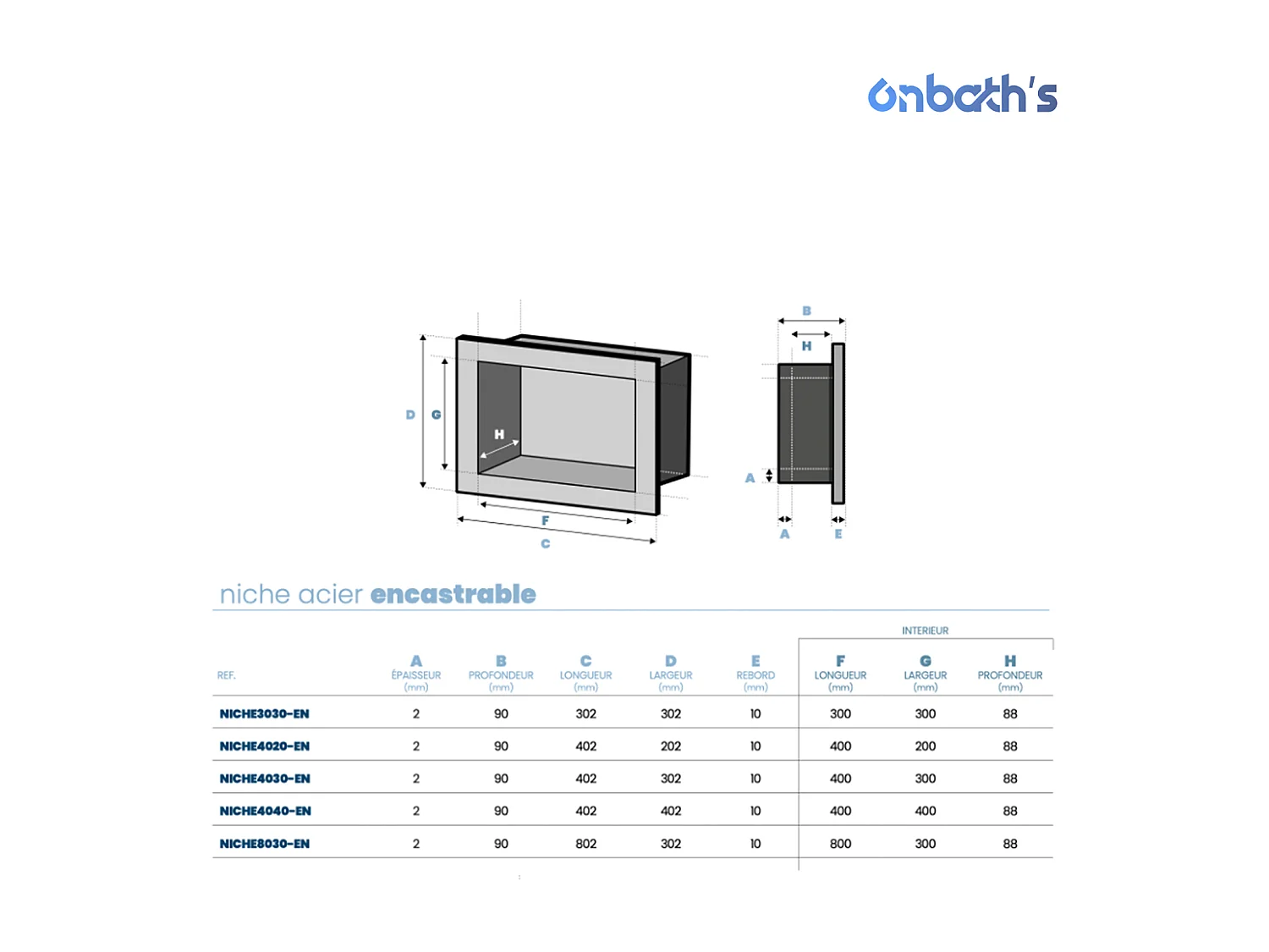 Niche design 40x40 cm encastrable en acier inox – gris ardoise – NICHE4040-EN-7015-OB