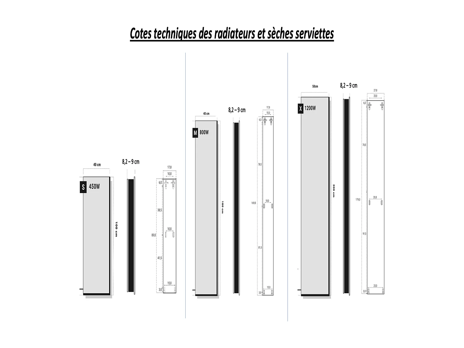 Radiateur électrique 800W vertical 180x40 cm – résine aspect ardoise noir – I-RE9005M-904-OB