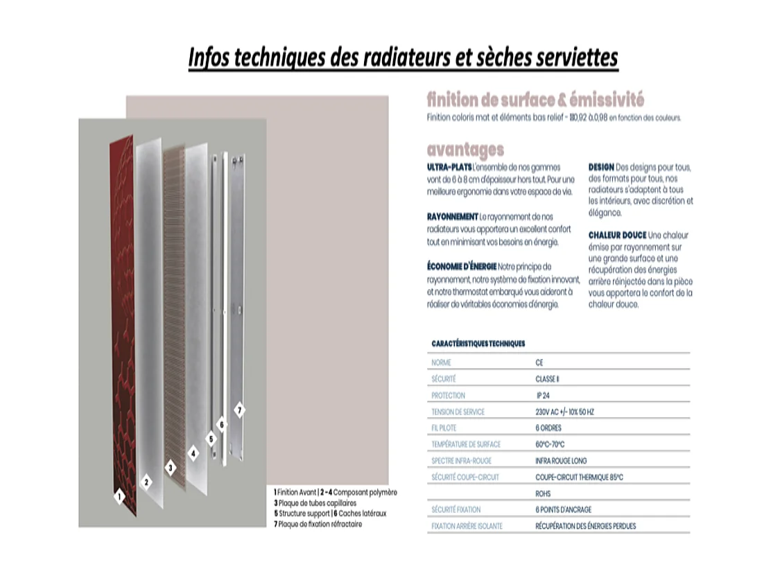 Radiateur électrique 1200W vertical 200x50 cm – modèle Monochrome blanc – I-AE9003X-OB