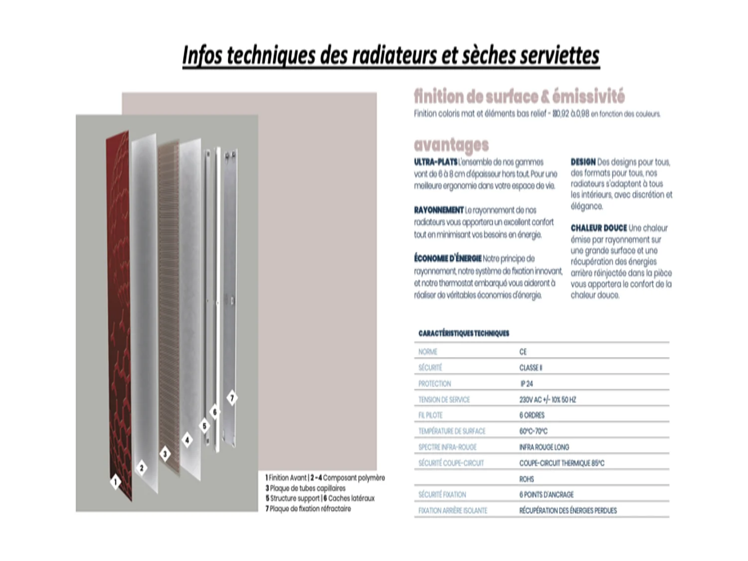 Radiateur électrique miroir 450W vertical 100x40 cm – design chauffant moderne – I-ME002-OB