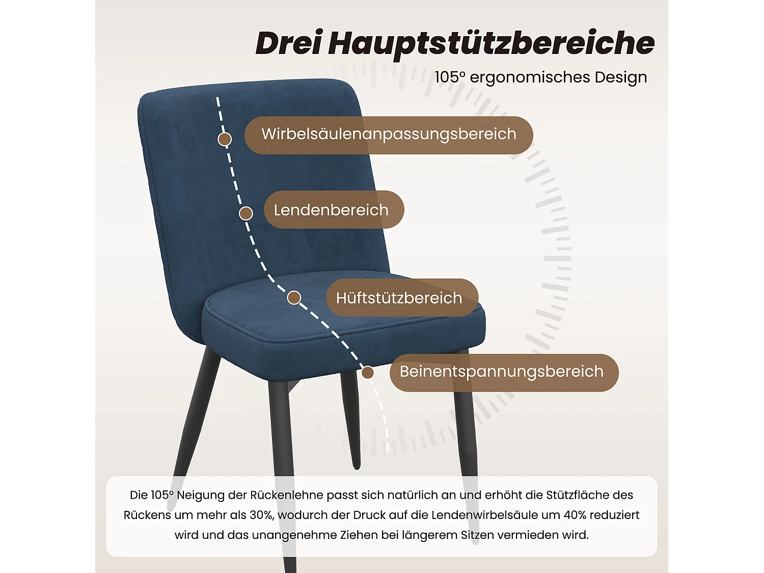 Lot de 4 chaises de salle à manger - 63 x 48 x 85 cm - pour salles à manger/salons/cafés - Style moderne - velours - bleu foncé