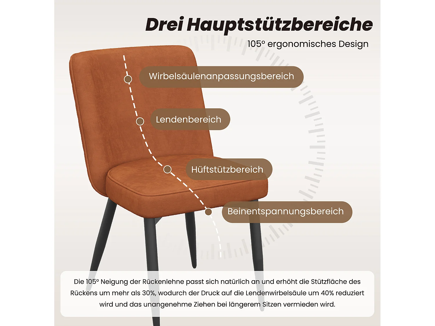 Lot de 6 chaises de salle à manger - 63 x 48 x 85 cm - pour salles à manger/salons/cafés - Style moderne - velours - Rouge rouille