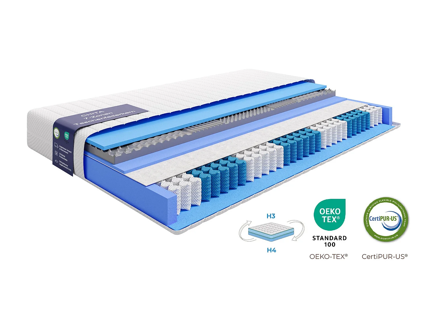 Matelas 90x200cm  Ressorts ensachés soutien medium épaisseur 20 cm