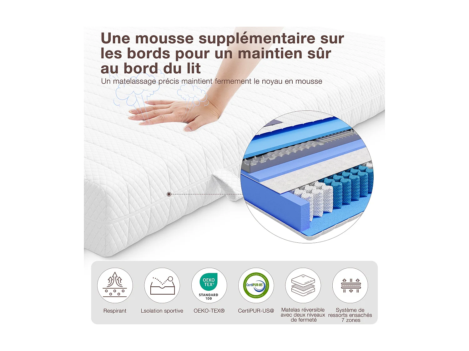 Matelas 90x200cm  Ressorts ensachés soutien medium épaisseur 20 cm