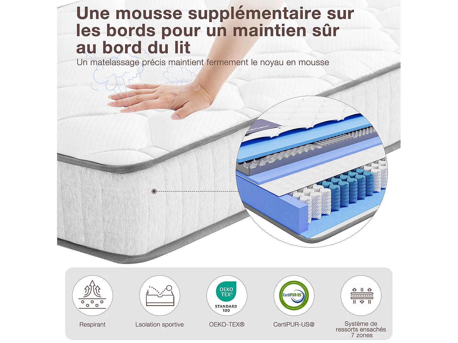 Matelas 90x200cm Ressorts ensachés soutien Medium épaisseur 20 cm