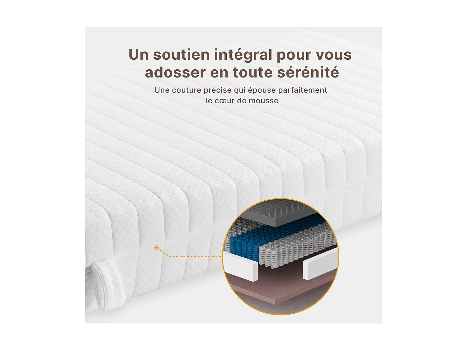 Matelas 140x190cm Ressorts ensachés soutien medium épaisseur 20 cm