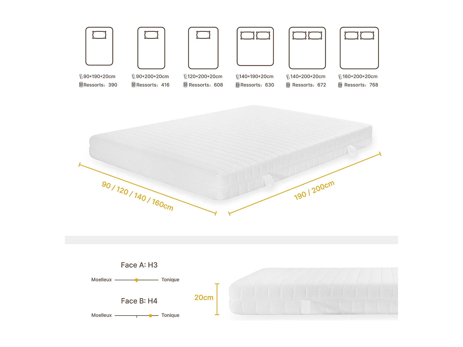 Matelas 90x190 cm  Ressorts ensachés soutien medium épaisseur 20 cm