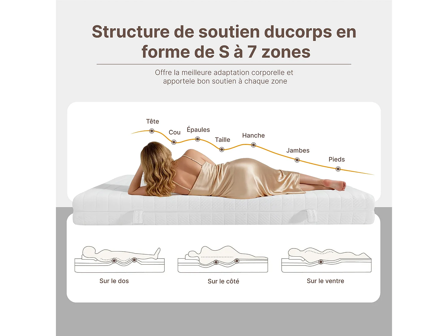 Matelas 90x190 cm  Ressorts ensachés soutien medium épaisseur 20 cm