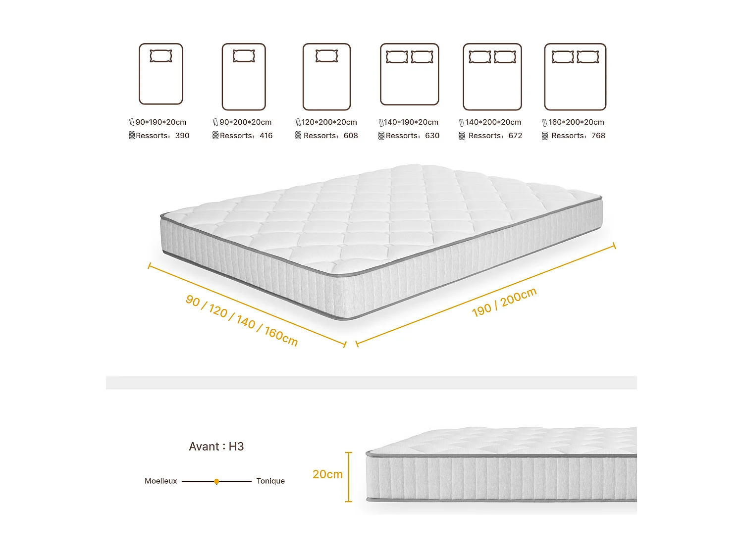 Matelas 140x190cm Ressorts ensachés soutien Medium épaisseur 20 cm
