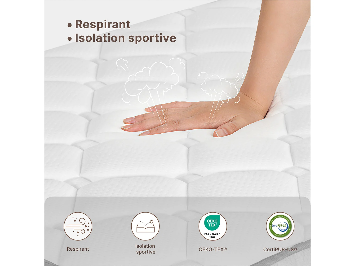 Matelas 140x200cm Ressorts ensachés soutien Medium épaisseur 20 cm