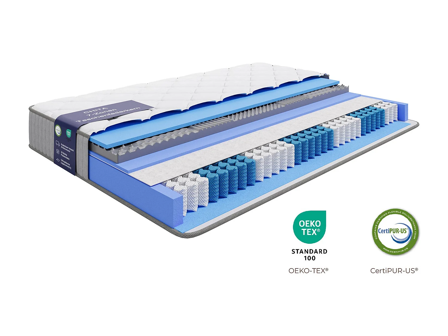 Matelas 140x200cm Ressorts ensachés soutien Medium épaisseur 20 cm