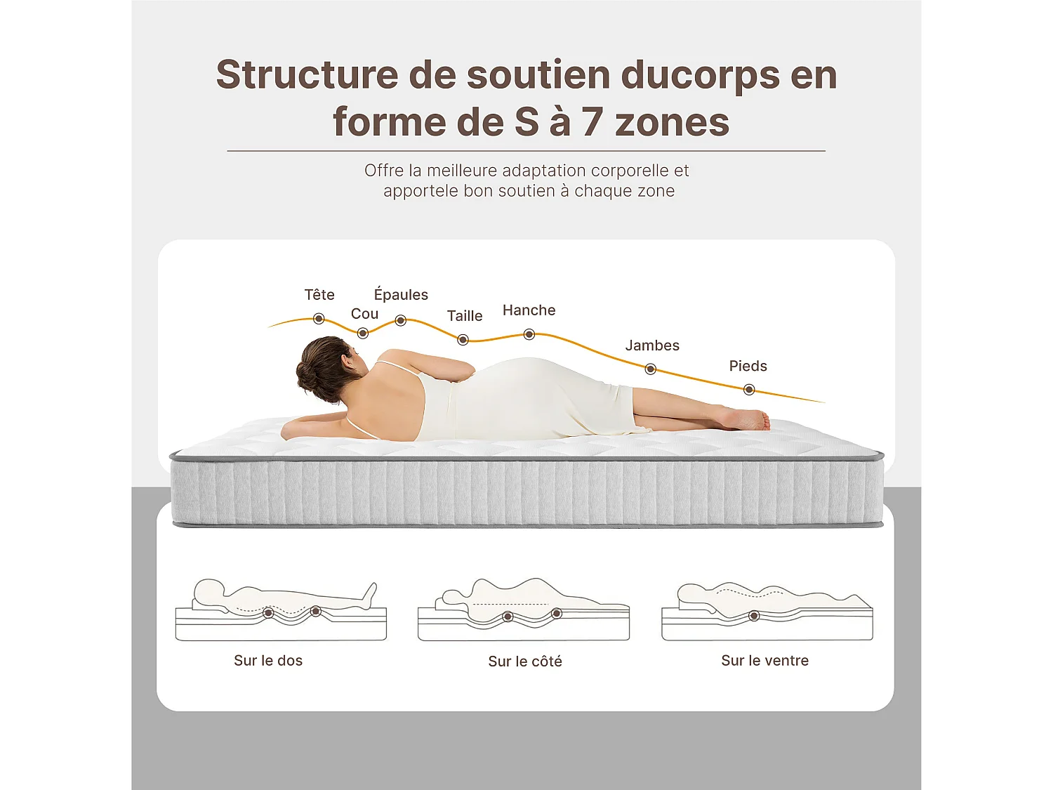 Matelas 120x200cm Ressorts ensachés soutien Medium épaisseur 20 cm