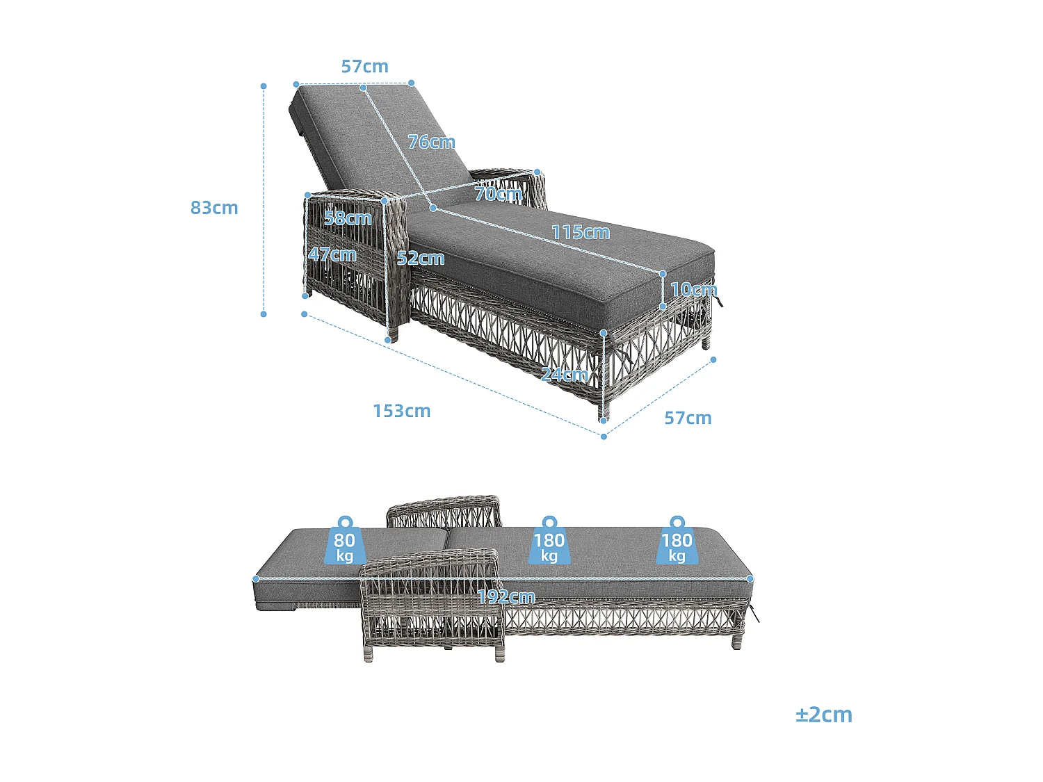 Bain de Soleil Réglable sur 4 Positions pour Terrasse en rotin Résistante aux Intempéries et à la Rouille, 4 places, Gris