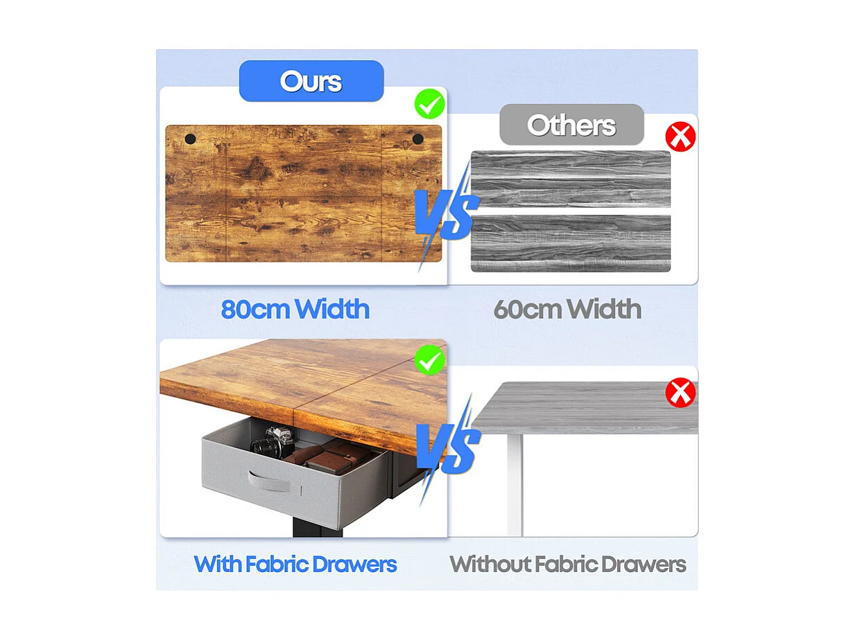 Bureau assis-debout électrique 140x80cm, réglable en hauteur avec tiroirs, port USB-A, gestion des câbles, 11 positions de mémoire, cadre sur pied, moderne.
