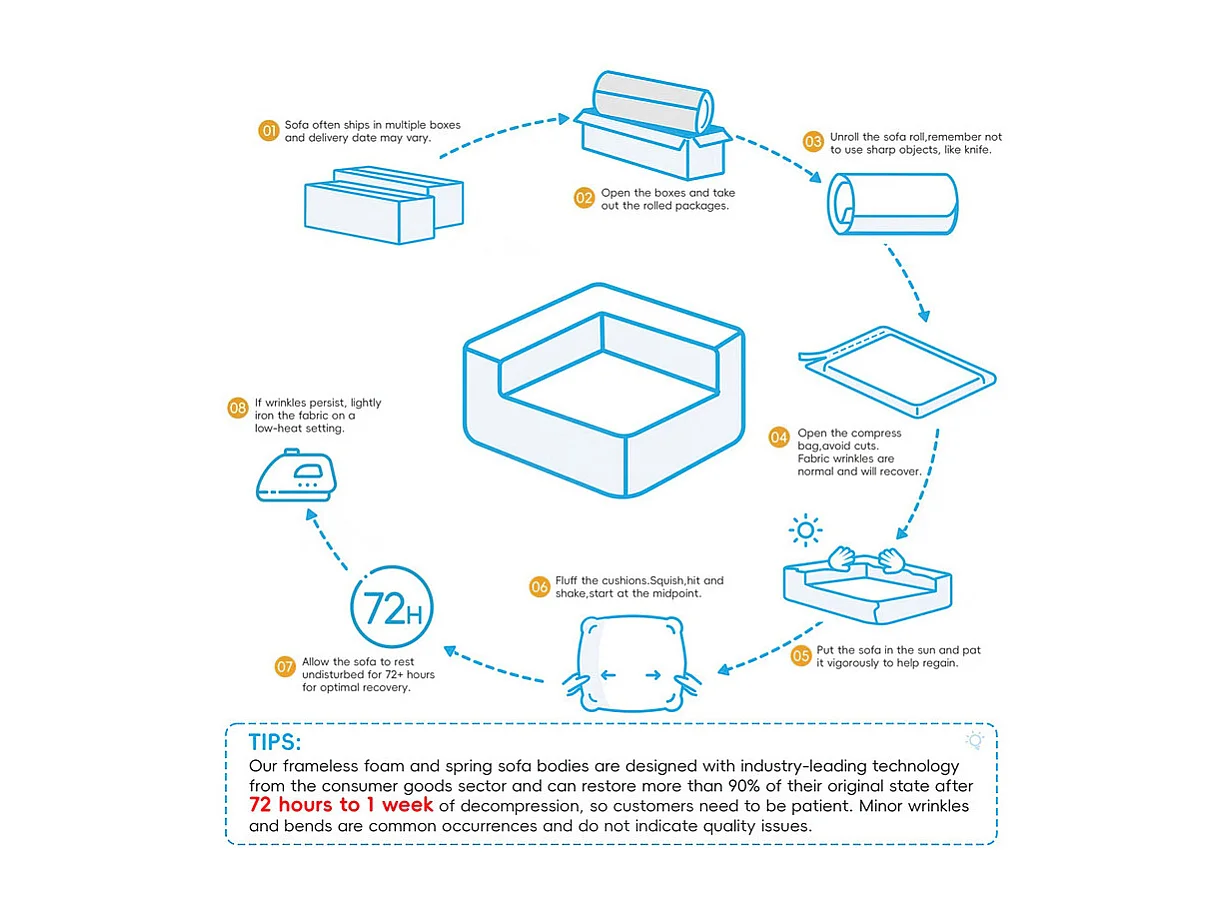 Canapé 2 Places en Velours côtelé, 58cm profondeur d'assise, 178x86x70cm, Noir