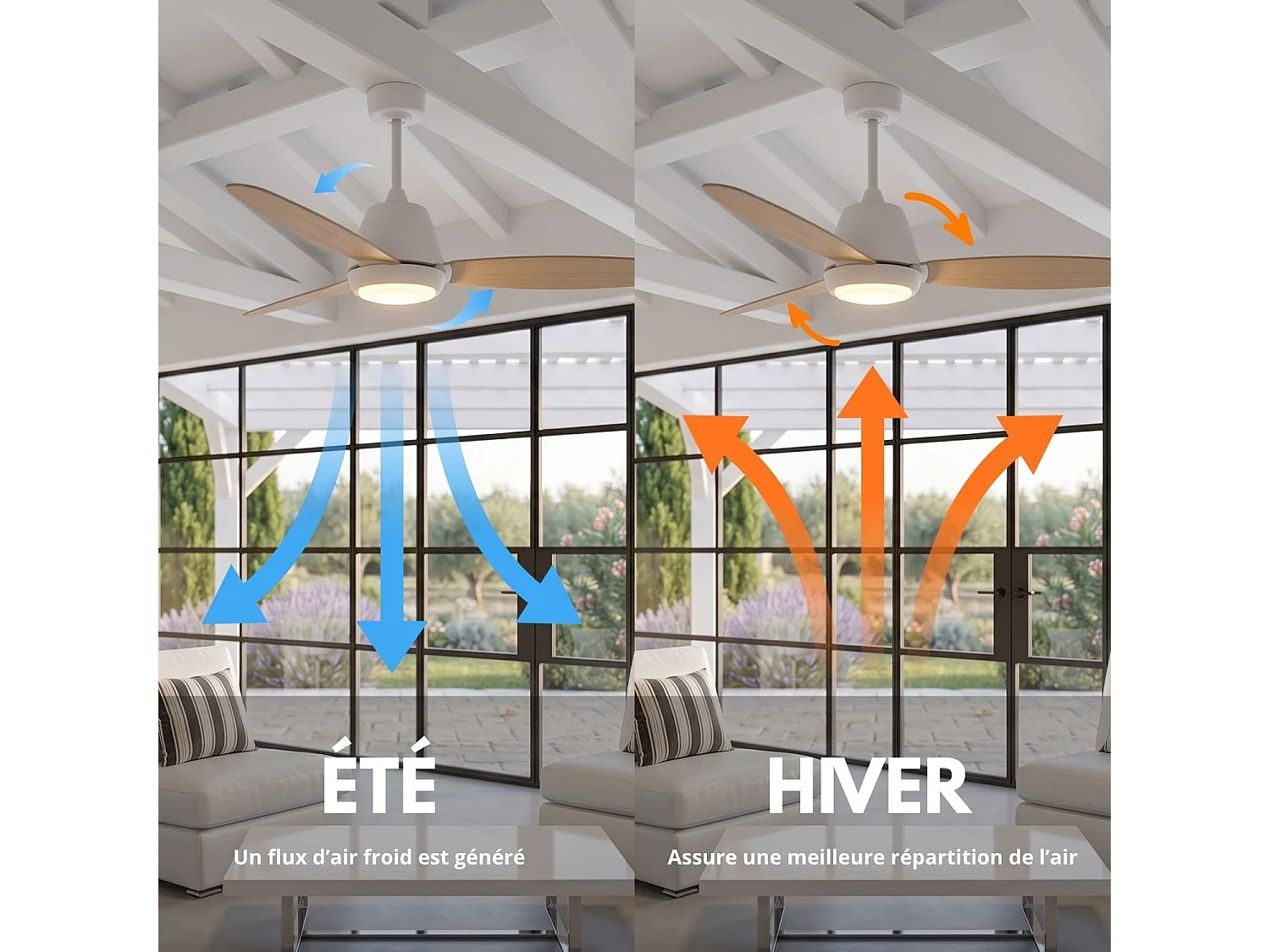 Ventilateur Plafond LED CORALI D106CM Effet bois