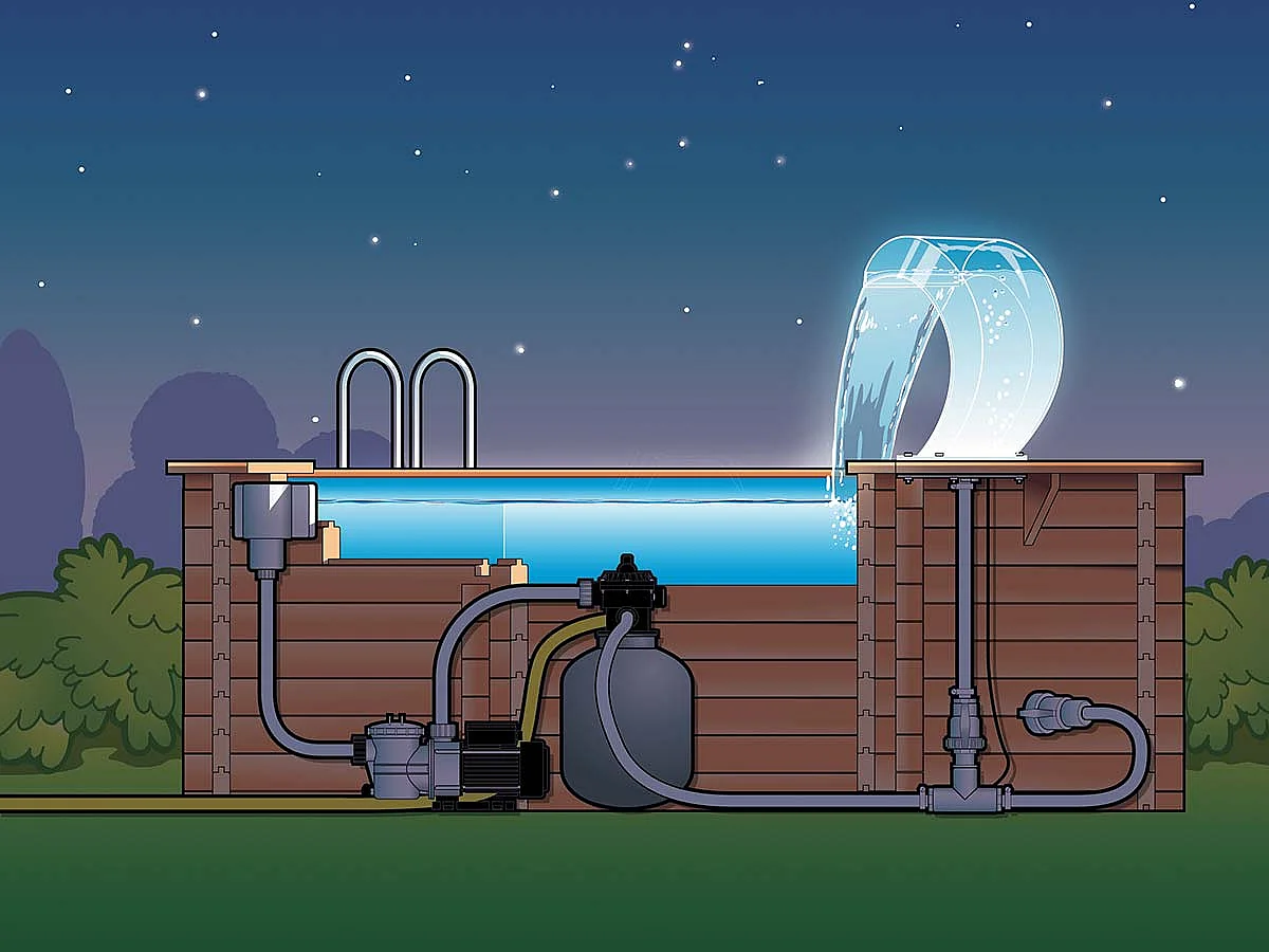 Cascade pour piscine Ubbink Mamba Acryl-LED