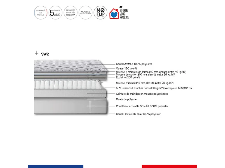 Ens CHALLENGE 140x200 matelas H24 ressort ensachés, très ferme, sommier