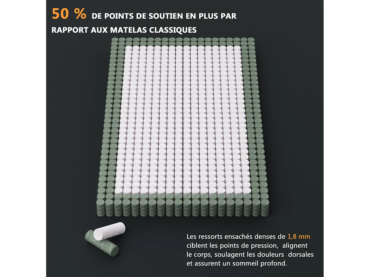 Matelas Ressorts Ensachés 160x200 cm avec mémoire de forme ép.25 cm