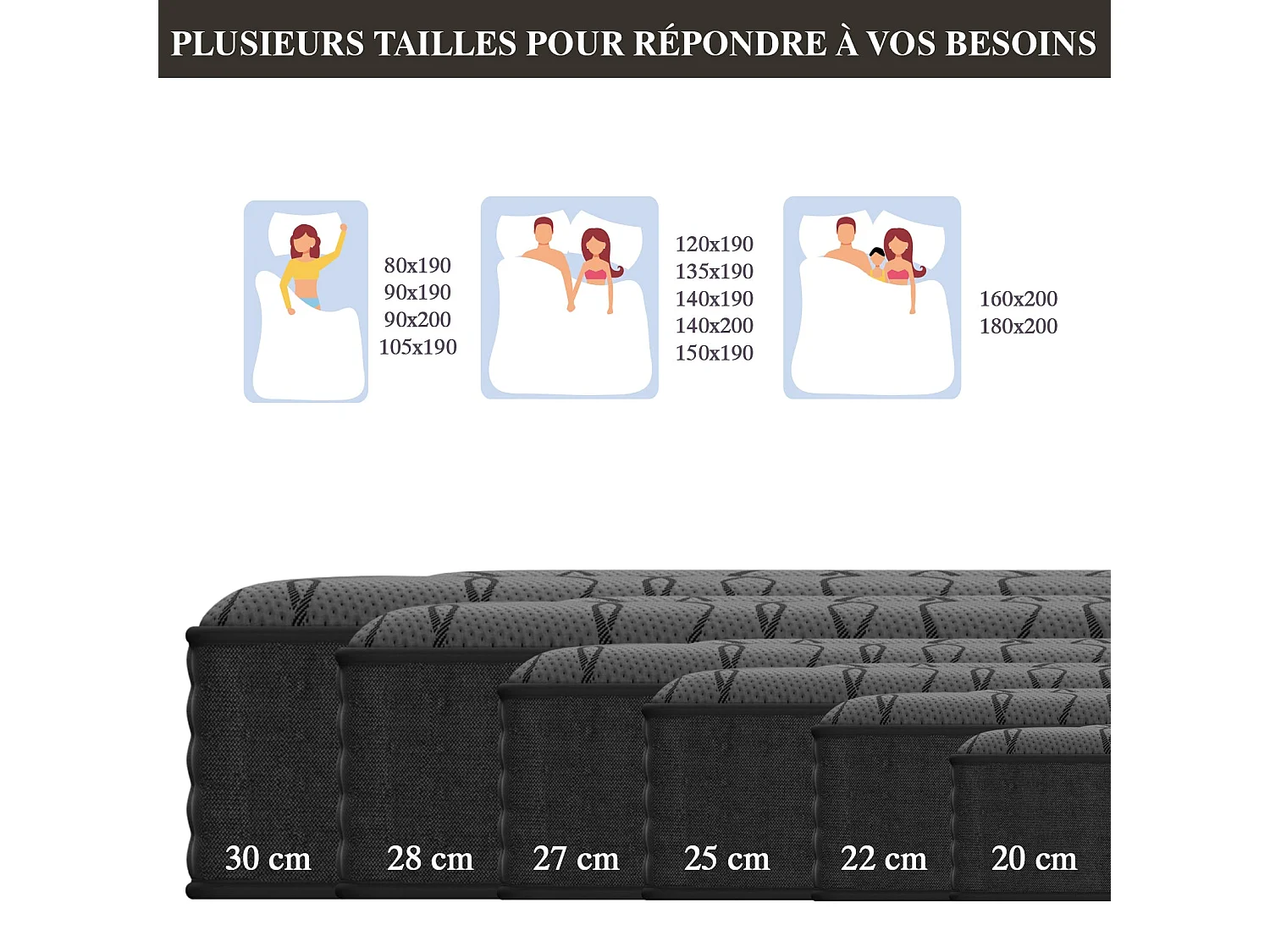 Matelas à Ressorts 90x190cm, 30cm Épaisseur, Matelas de luxe, Confort, 7 Zones Ergonomique