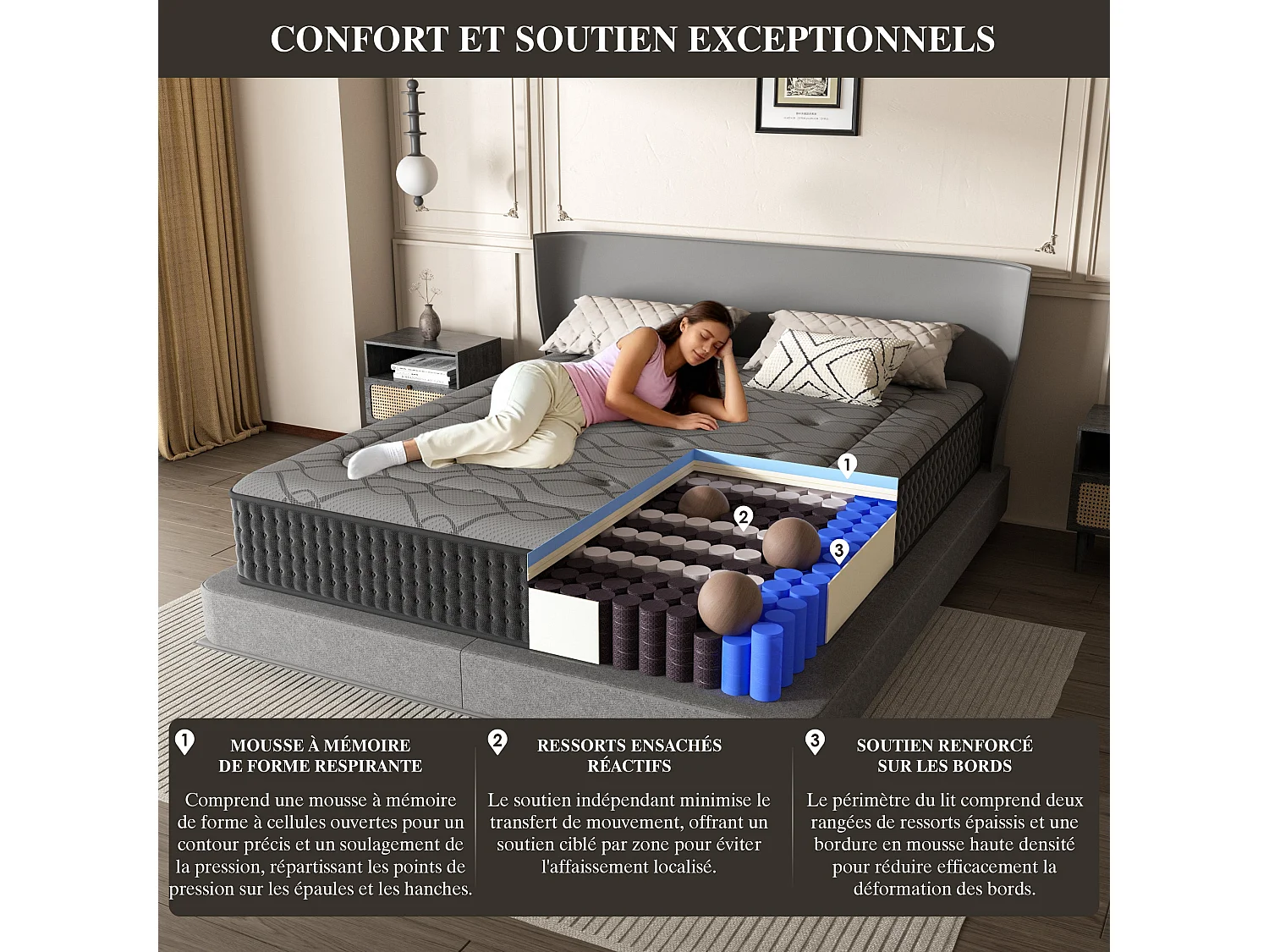 Matelas à Ressorts 90x190cm, 30cm Épaisseur, Matelas de luxe, Confort, 7 Zones Ergonomique