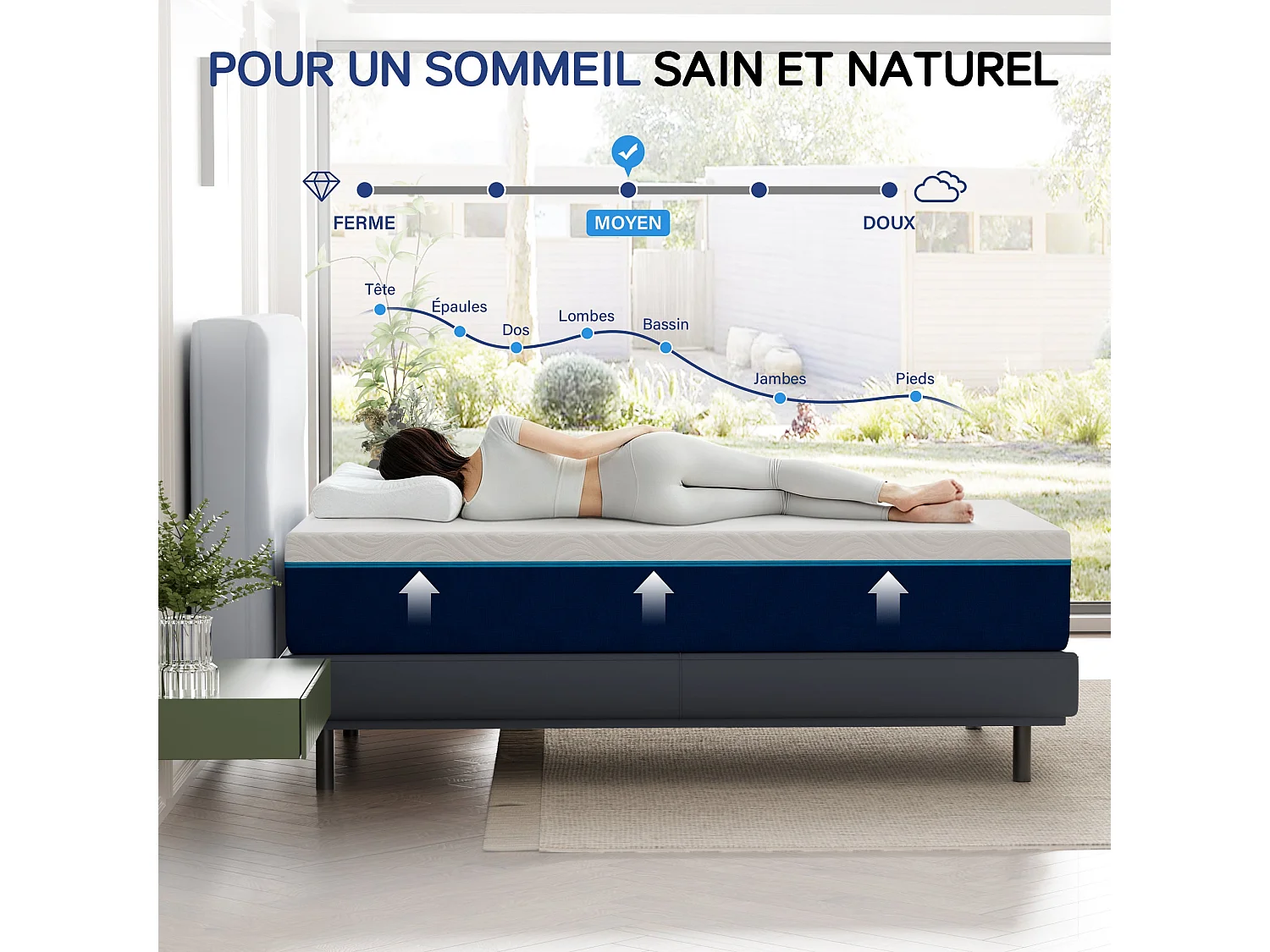 Matelas en Mousse 140x190cm,Épaisseur 16cm