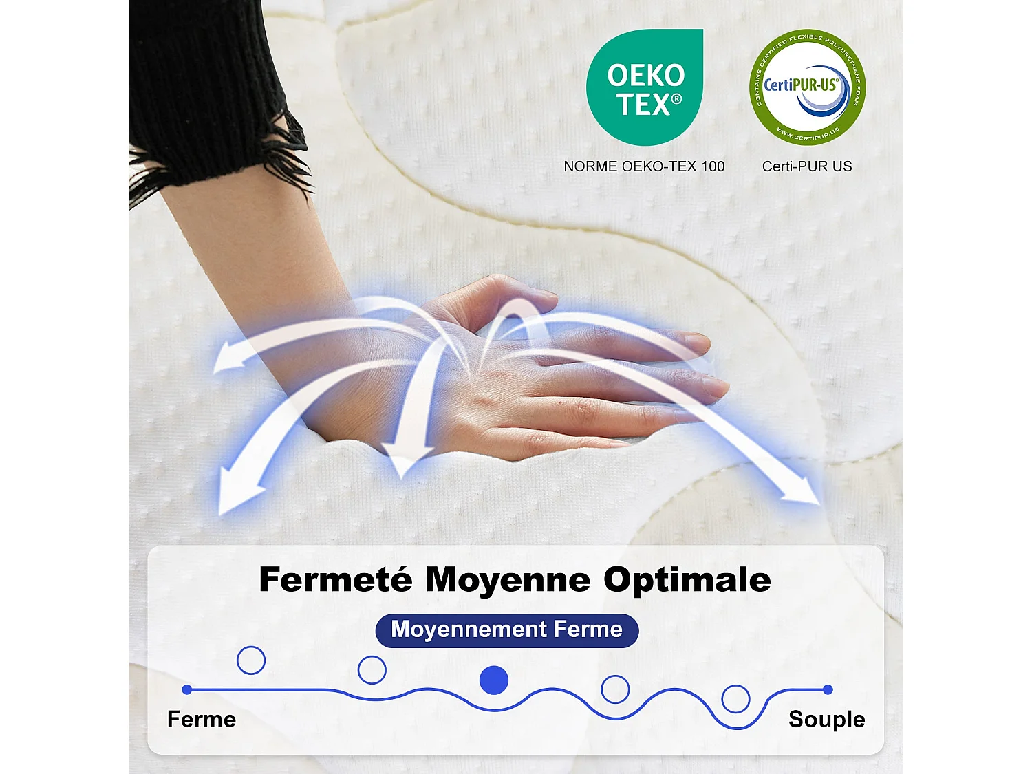 Matelas140x190 Epaisseur 25CM Haute Densité