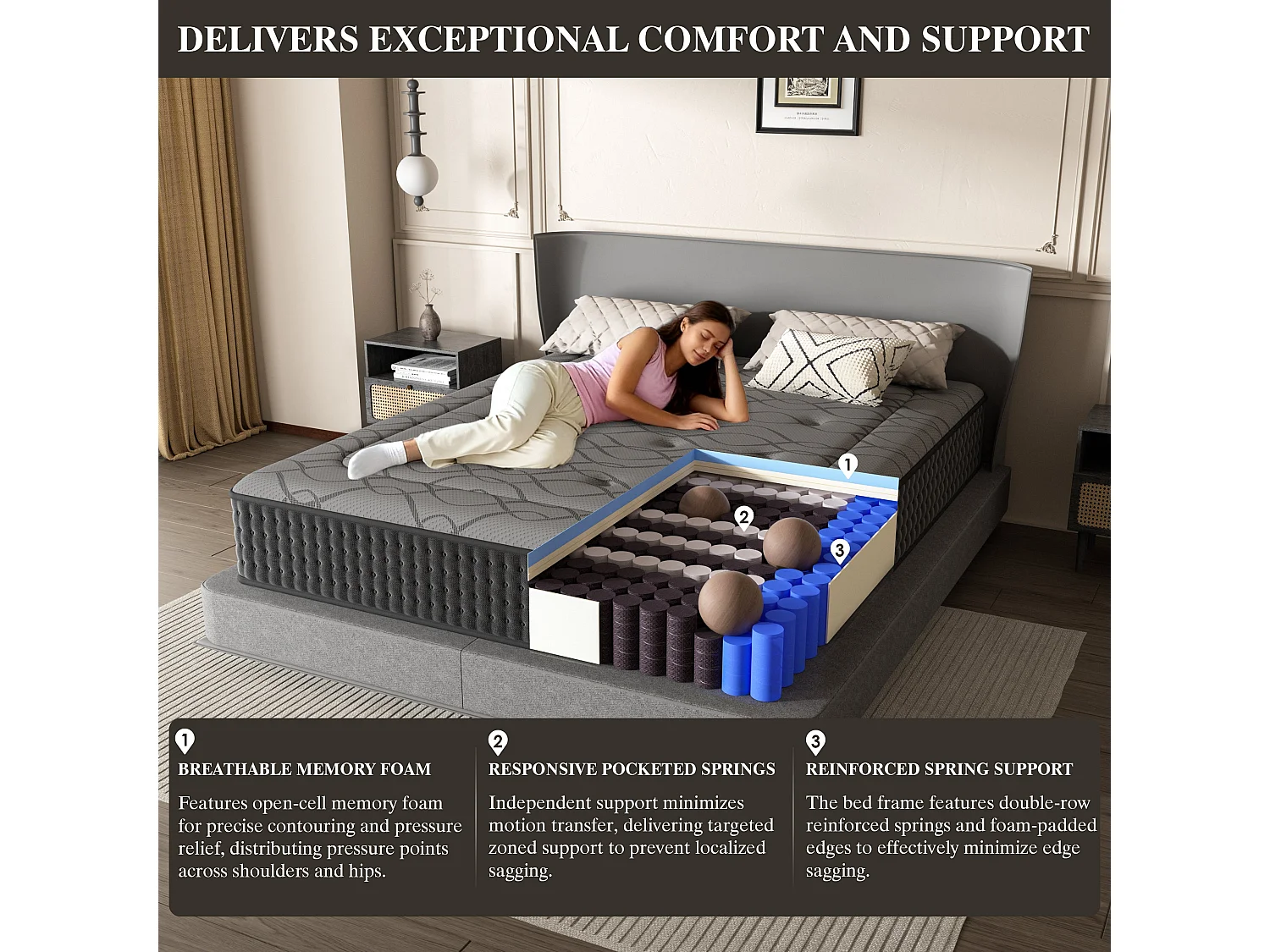 Matelas Ressorts 160x200 cm de Forme en Mousse et Ressorts, 28 cm Épaisseur