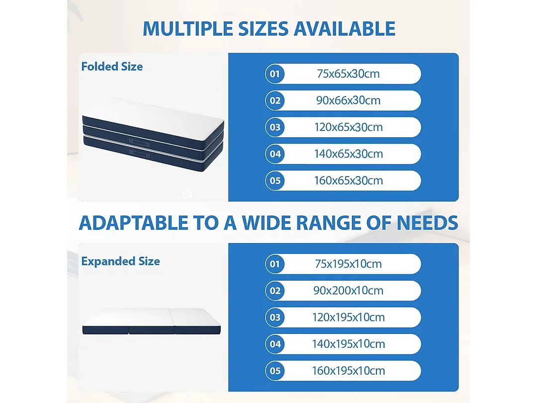 Matelas Pliant Triple,75x195x10cm, 10cm Mousse épaisse, Housse Amovible et Lavable en Machine, Poignée de Transport pour faciliter Le Transport