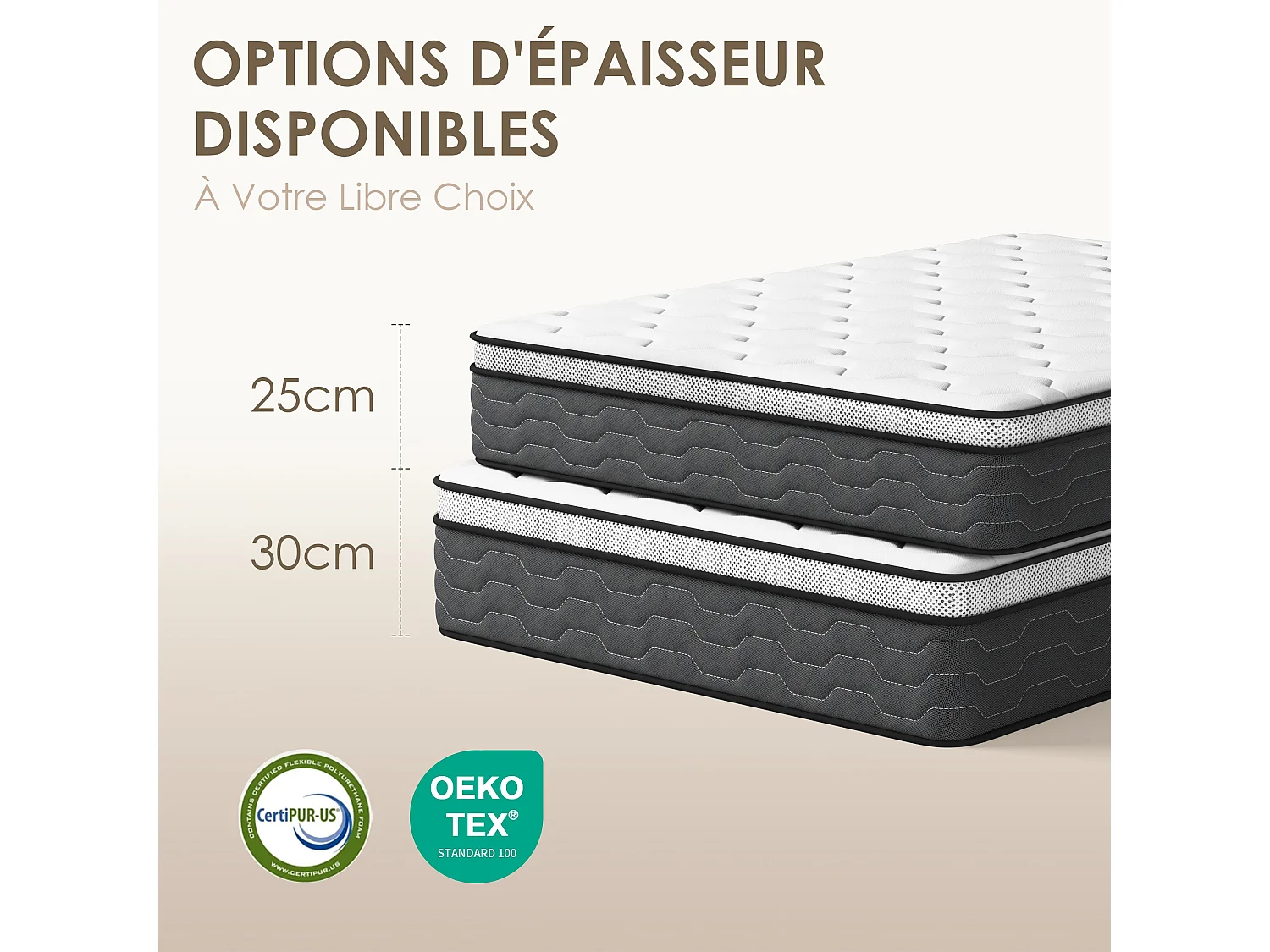 Matelas Ressorts 90x190 cm, 30 Cm Épaisseur, Confort, 7 Zones Ergonomique