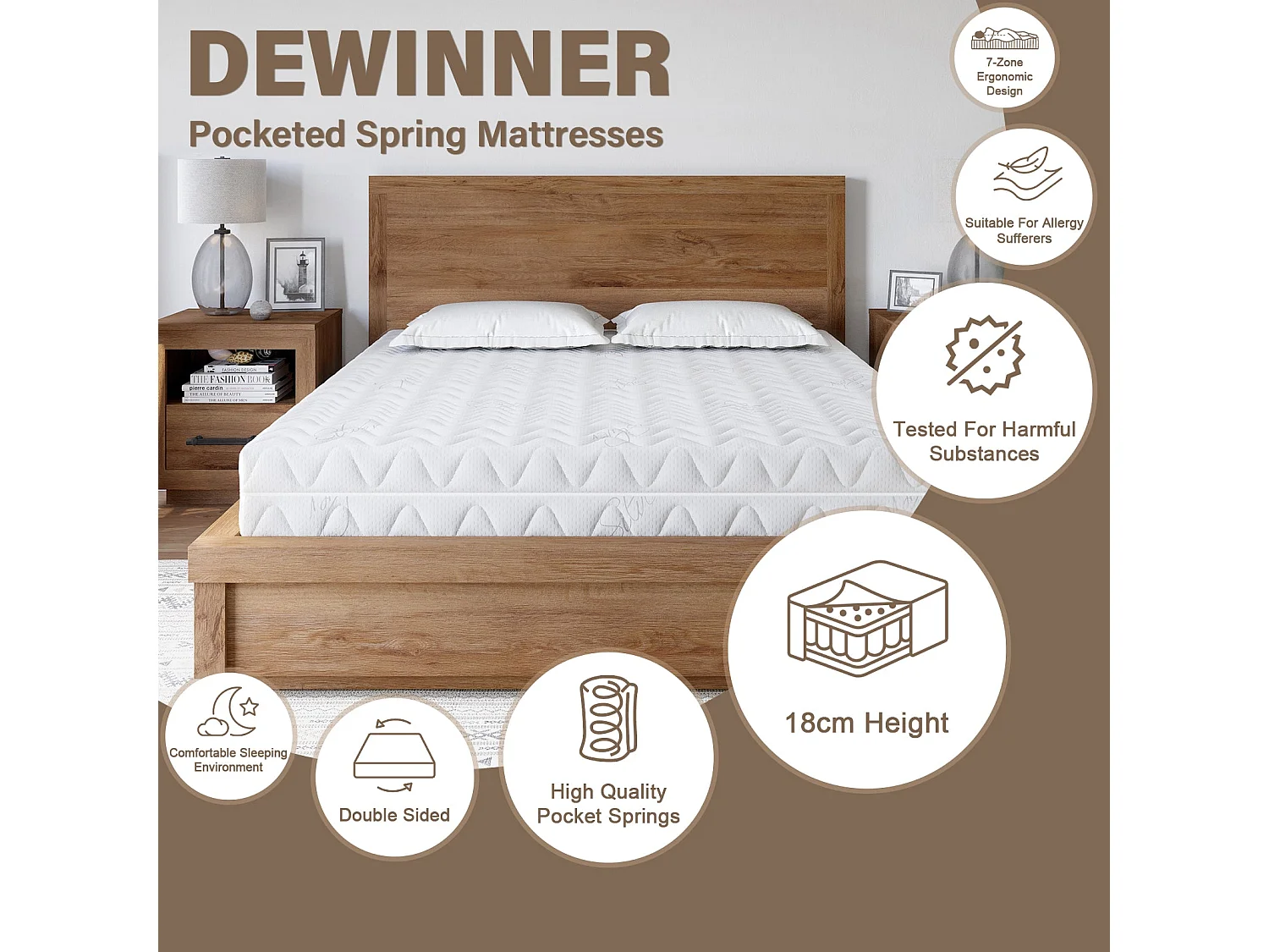 Matelas140 x 190cm Matelas à Ressorts ensachés dureté H3，Hauteur 18 cm