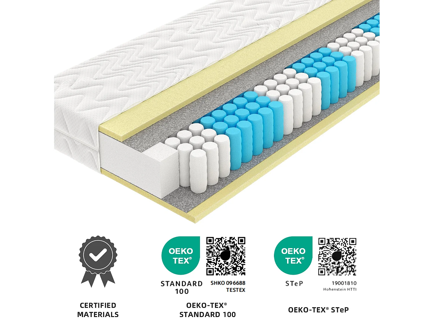 Matelas140 x 190cm Matelas à Ressorts ensachés dureté H3，Hauteur 18 cm