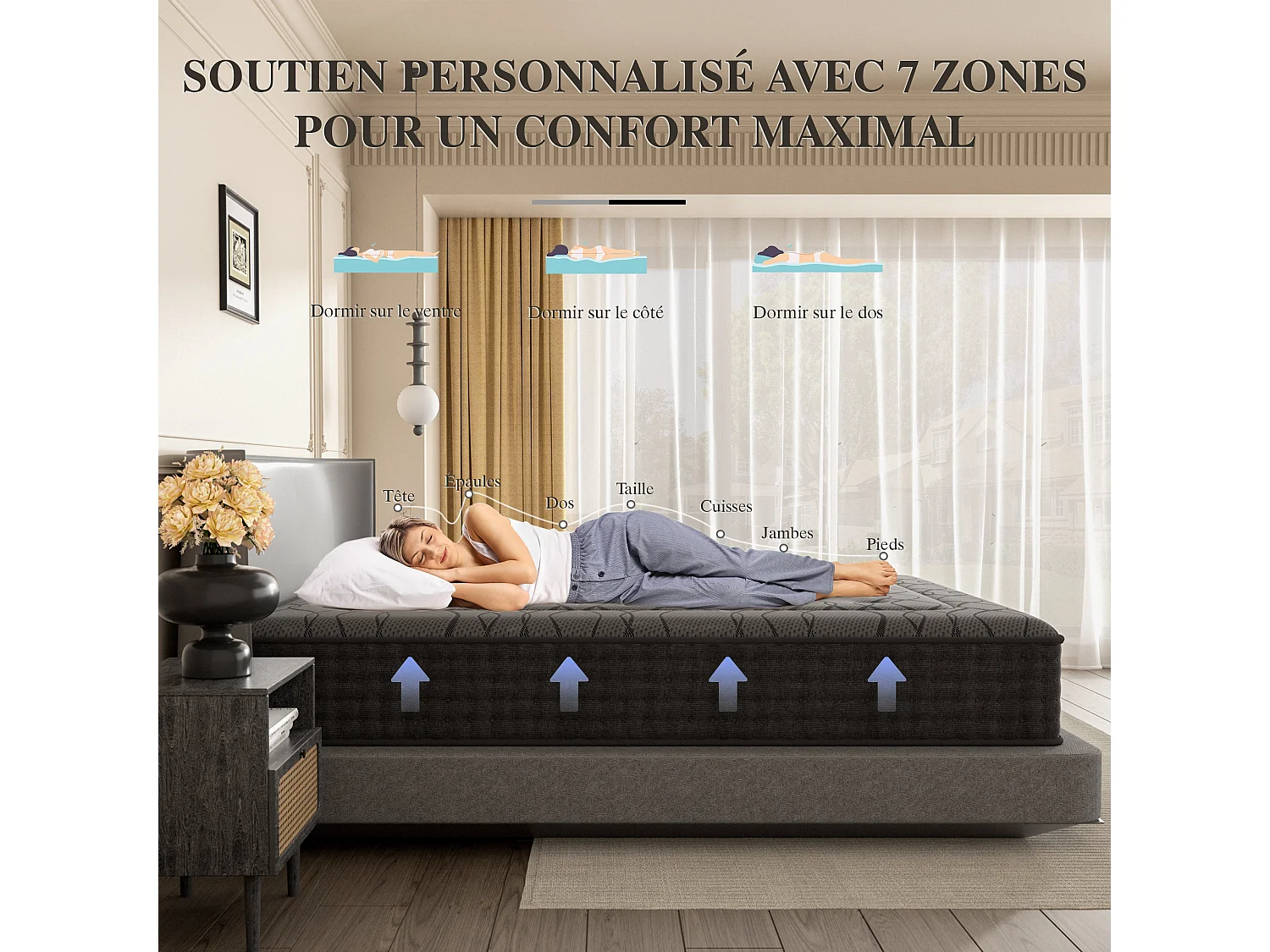 Matelas à Ressorts 120x190cm, 30cm Épaisseur, Matelas de luxe, Confort, 7 Zones Ergonomique