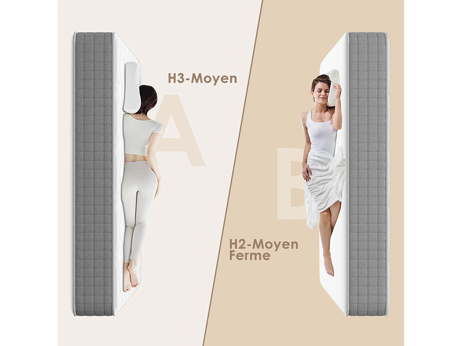 Ensemble Sommier et Matelas 140x190 cm, Lit 2 Personnes Complet avec Sommier Tapissier (Matelas 140x190x22+Sommier)