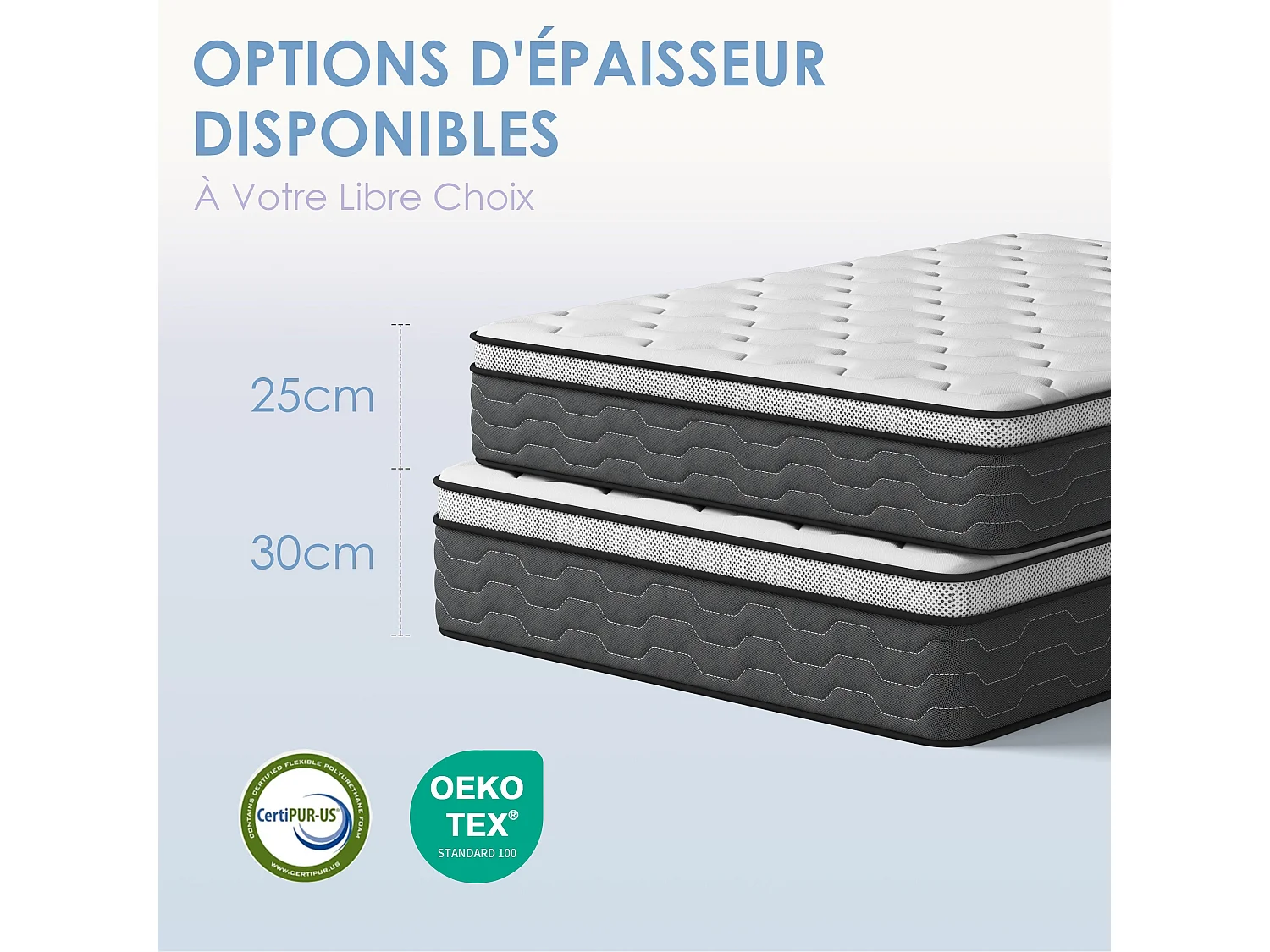 Ensemble Matelas Ressorts 90x190 cm Epaisseur 25 cm + Sommier Déco